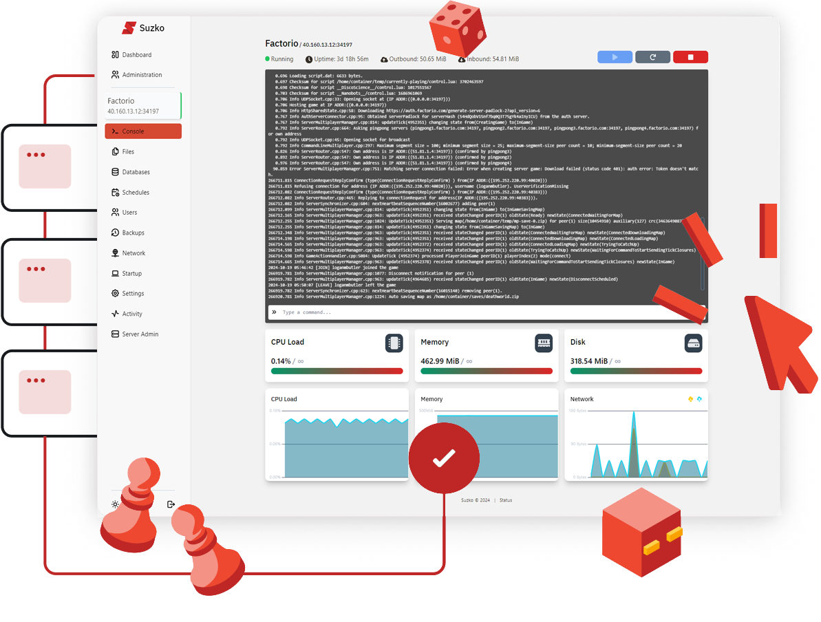 Centralized control panel for easy management