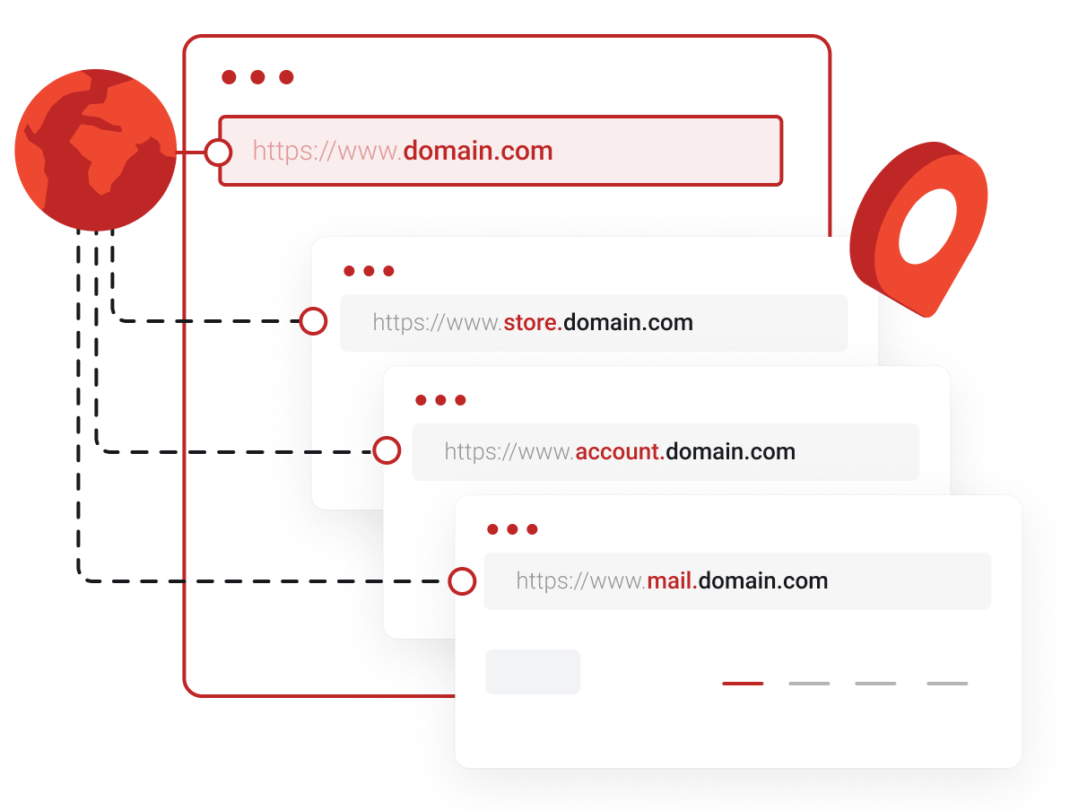 Free and unlimited subdomains