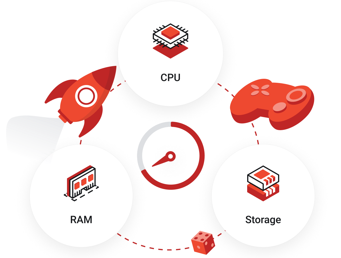 Ultra high performance game servers with low latency